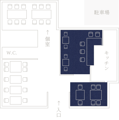 カウンター