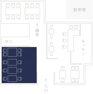 テーブル